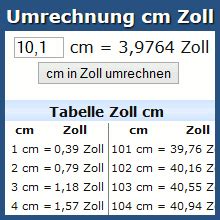 wieviel zentimeter ist ein zoll|40 Zoll in cm